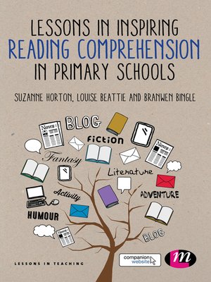 cover image of Lessons in Teaching Reading Comprehension in Primary Schools